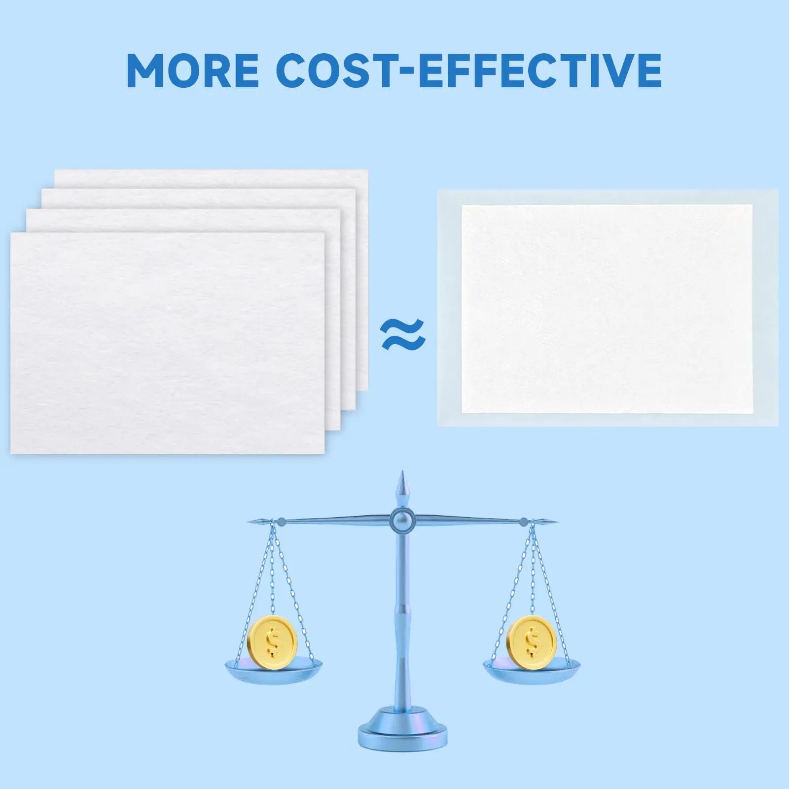 Quick Absorbent Pet Training Pads, 12" x 10", for Effective Urine and Stain Control